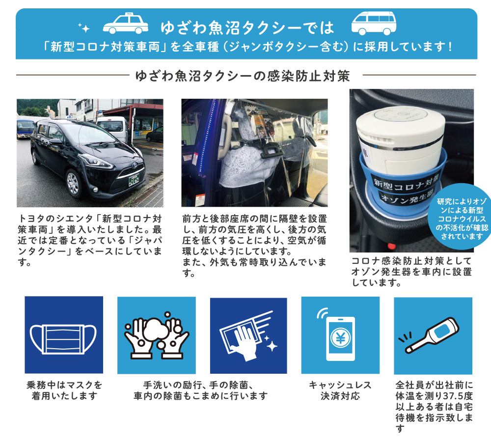 コロナ対策について